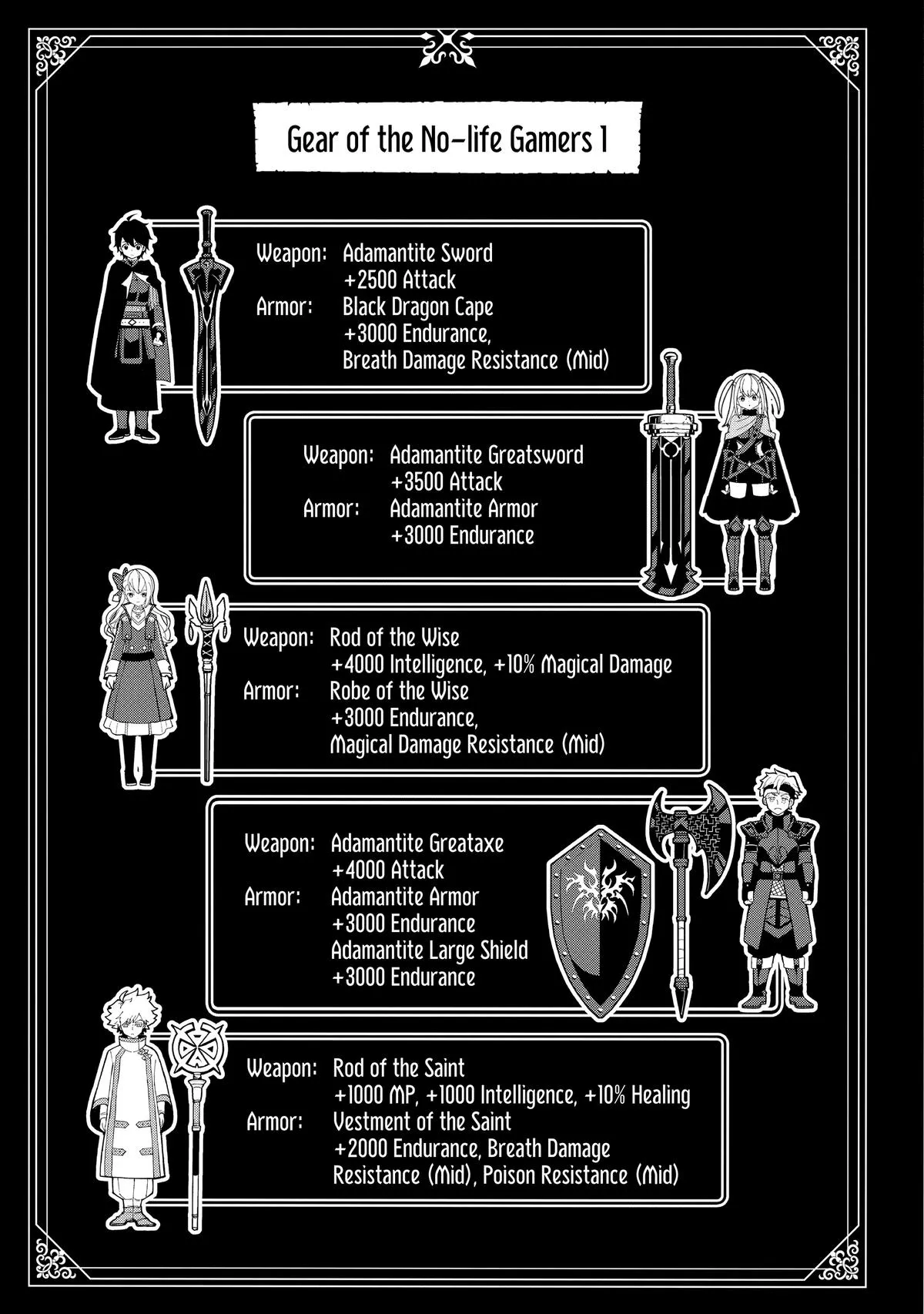 Read Hell Mode Manga Online