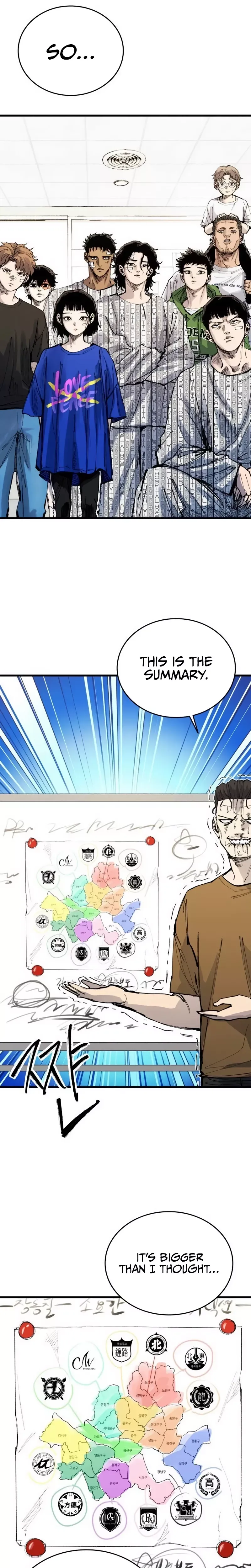 Read High Class Manga Online