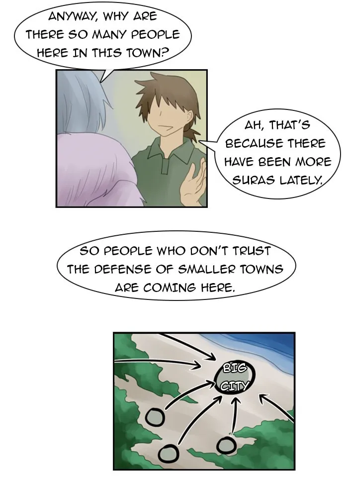 Read Kubera Manga Online