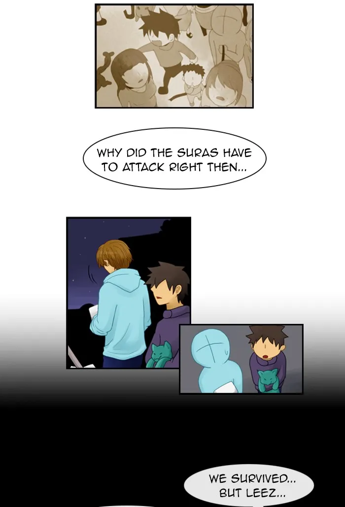 Read Kubera Manga Online