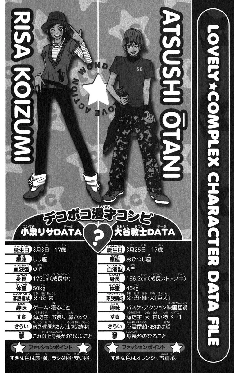 Read Lovely Complex Plus Manga Online