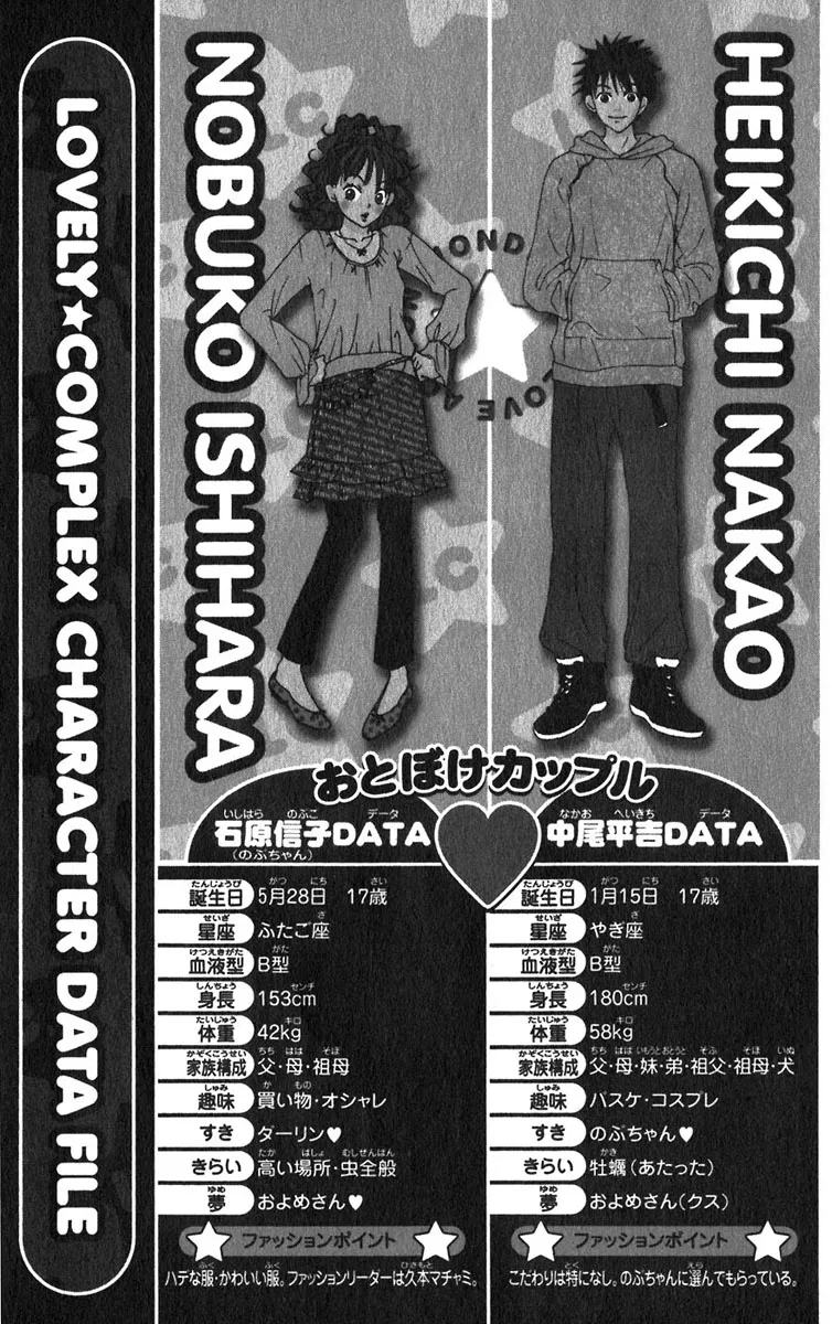 Read Lovely Complex Plus Manga Online