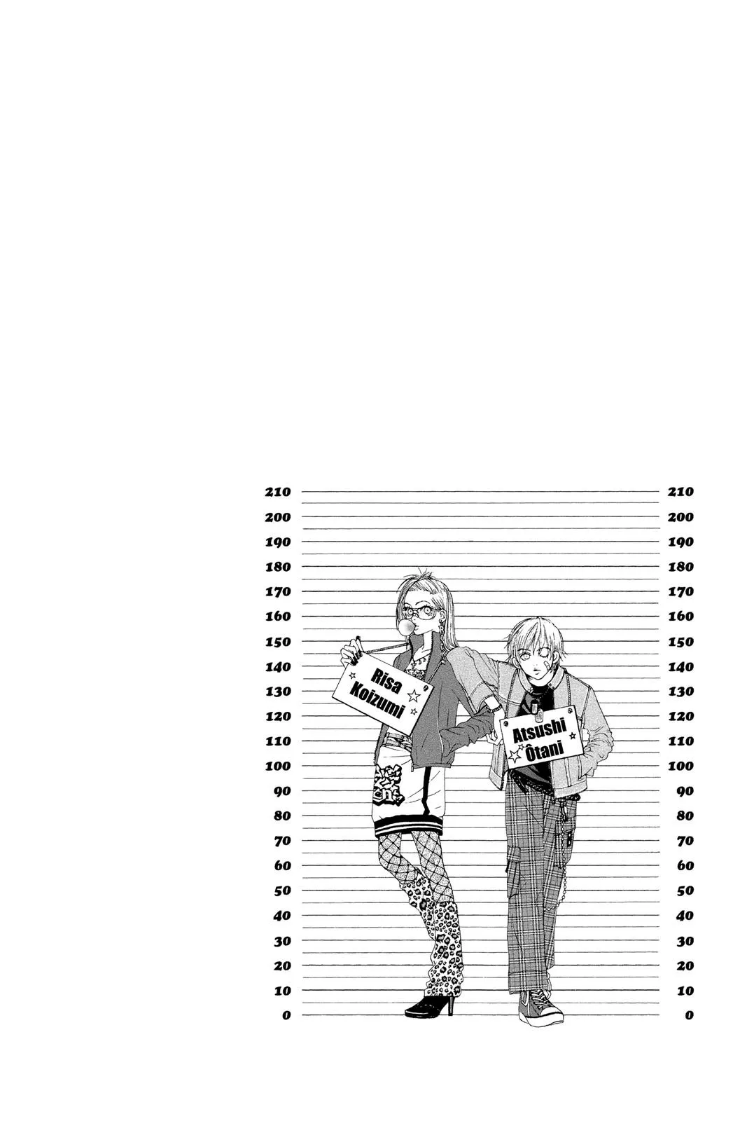Read Lovely Complex Plus Manga Online