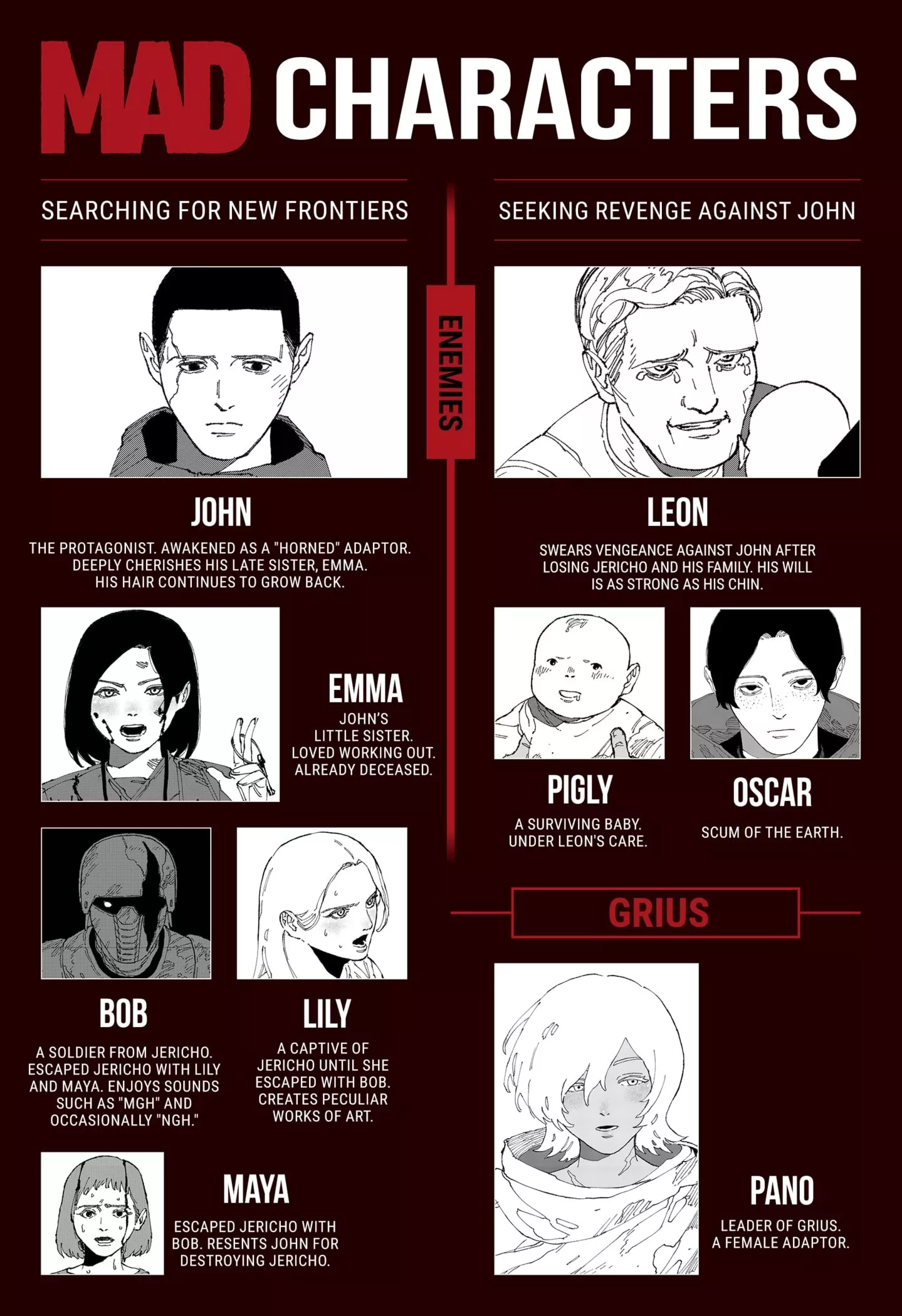 Read MAD Manga Online