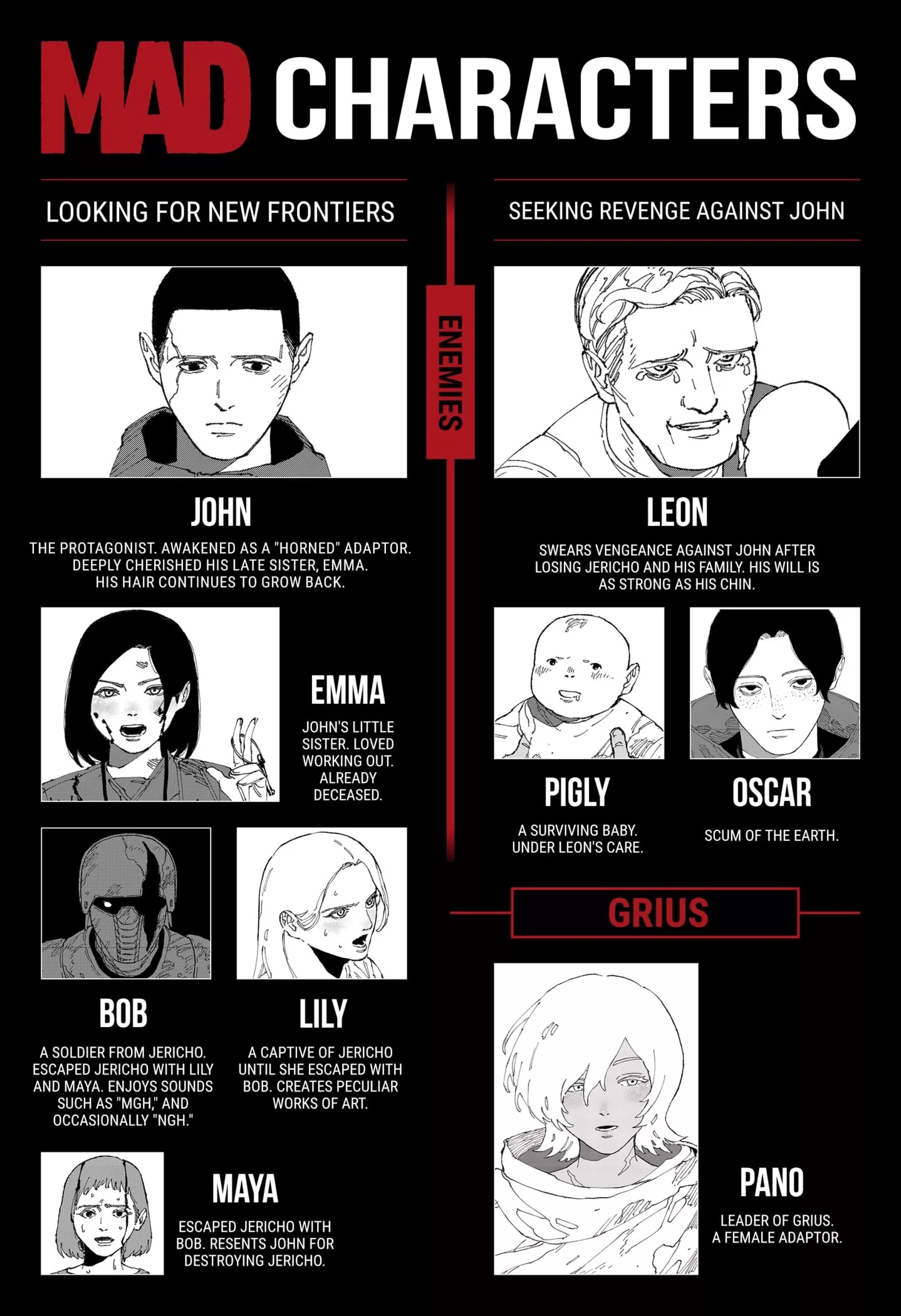 Read MAD Manga Online