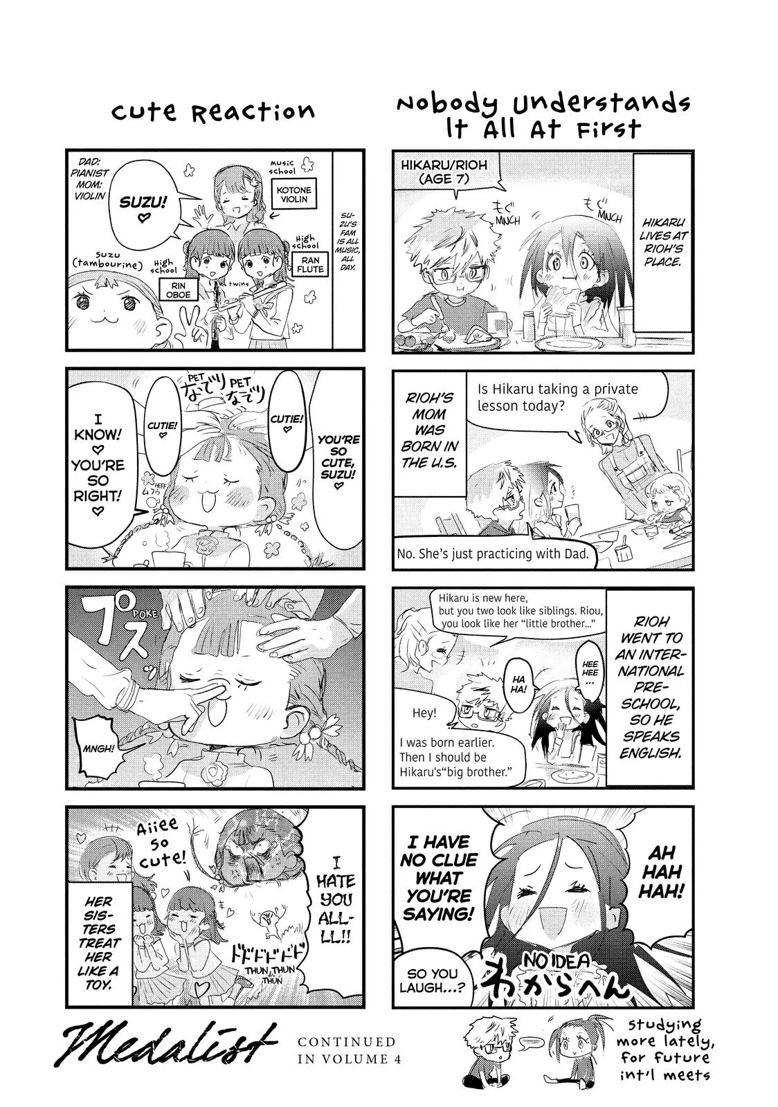 Read Medalist Manga Online