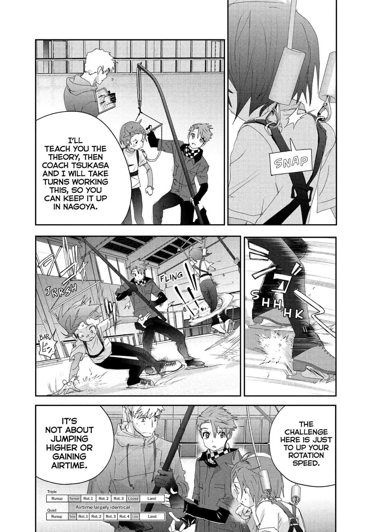 Read Medalist Manga Online