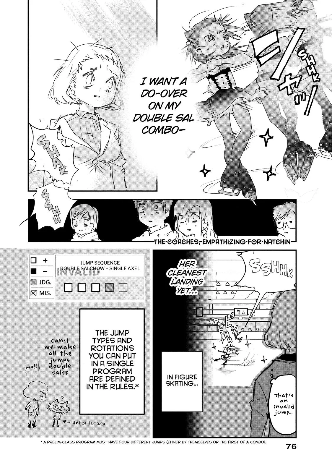 Read Medalist Manga Online