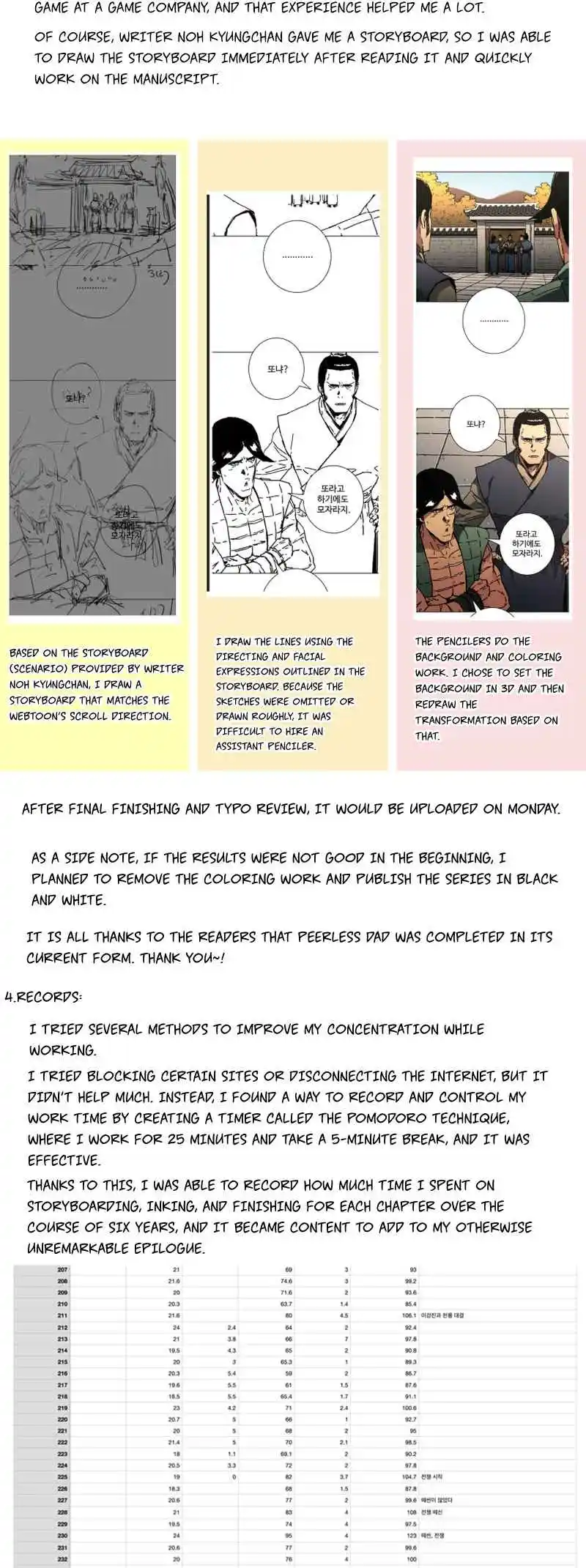 Read Peerless Dad Manga Online