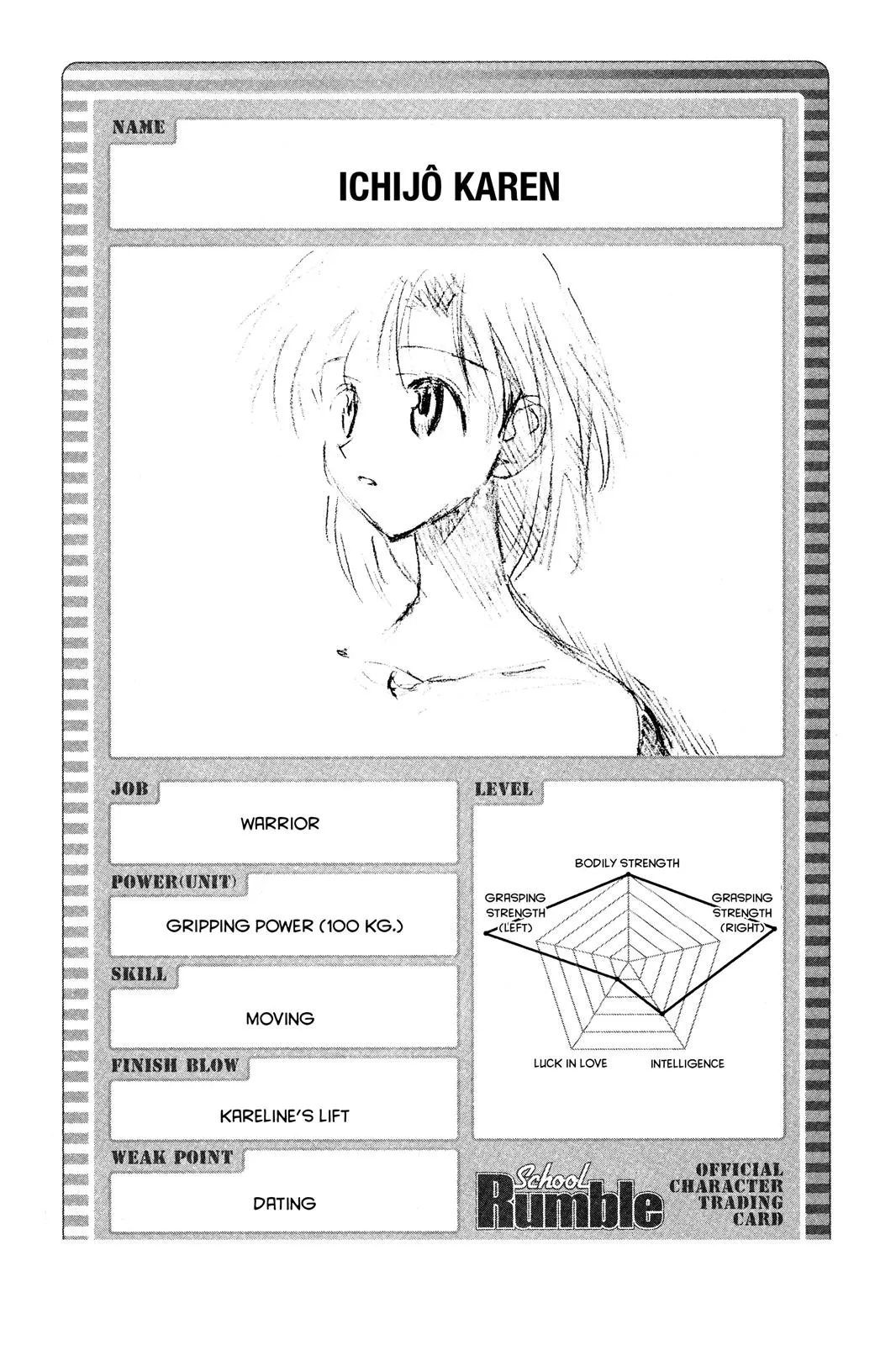 Read School Rumble Manga Online
