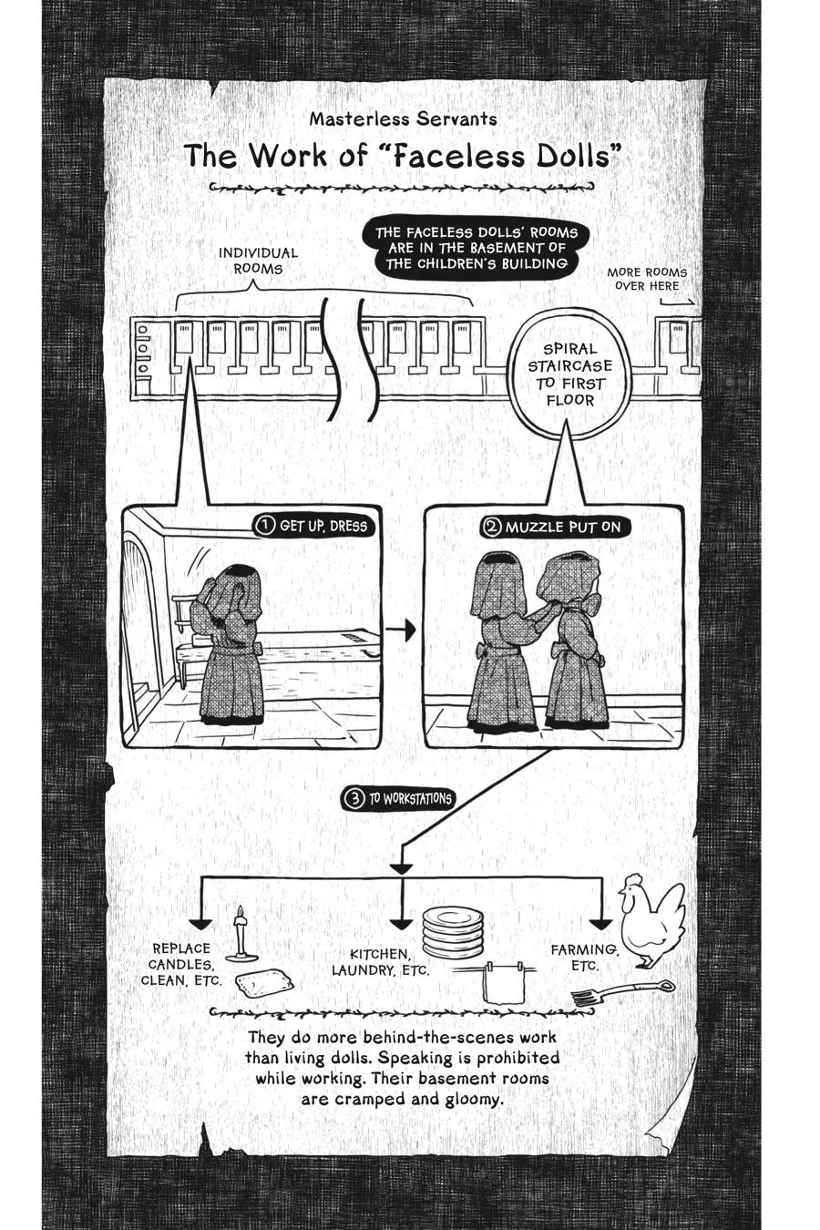 Read Shadows House Manga Online