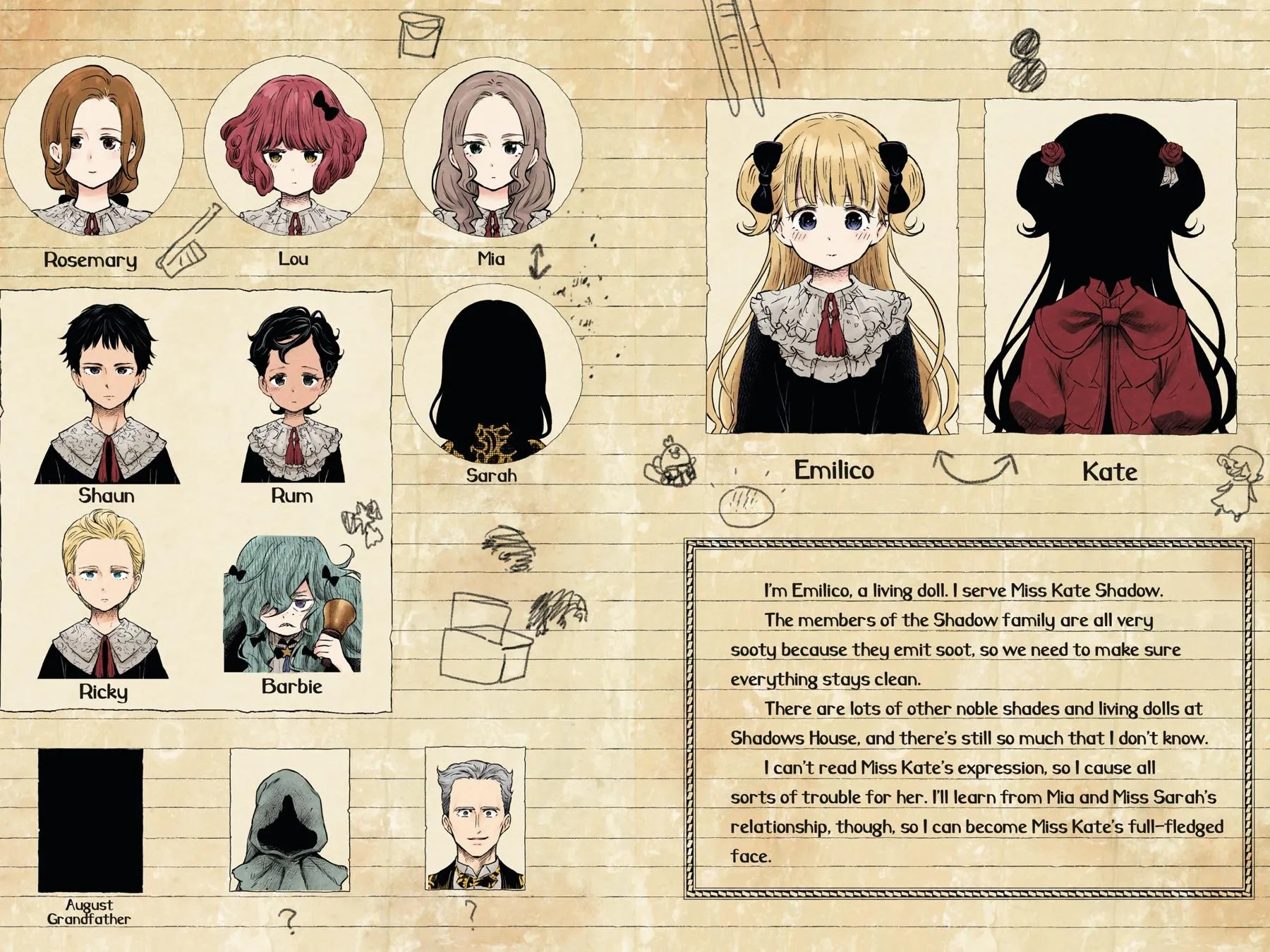 Read Shadows House Manga Online