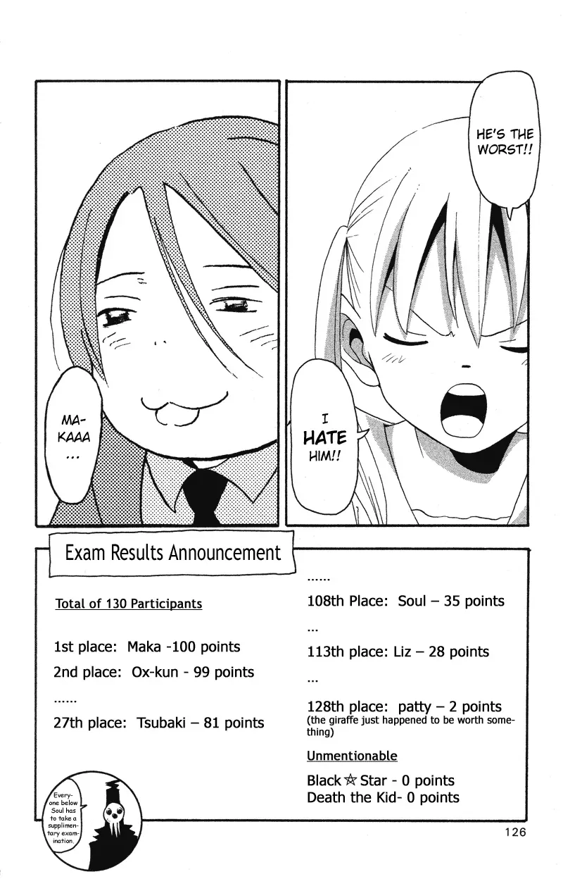 Read Soul Eater Manga Online