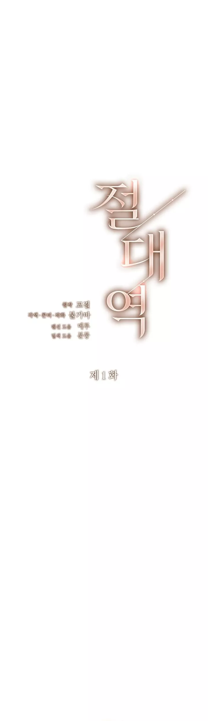 Read The Absolute Threshold Manga Online