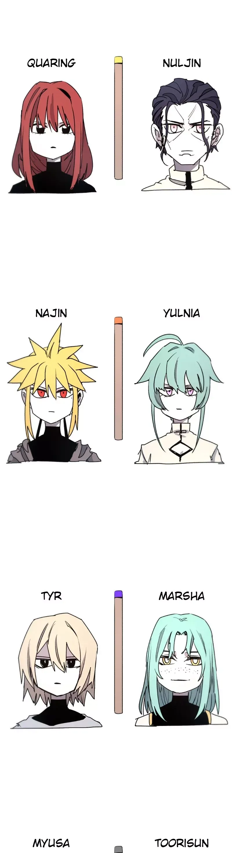 Read The Ember Knight Manga Online