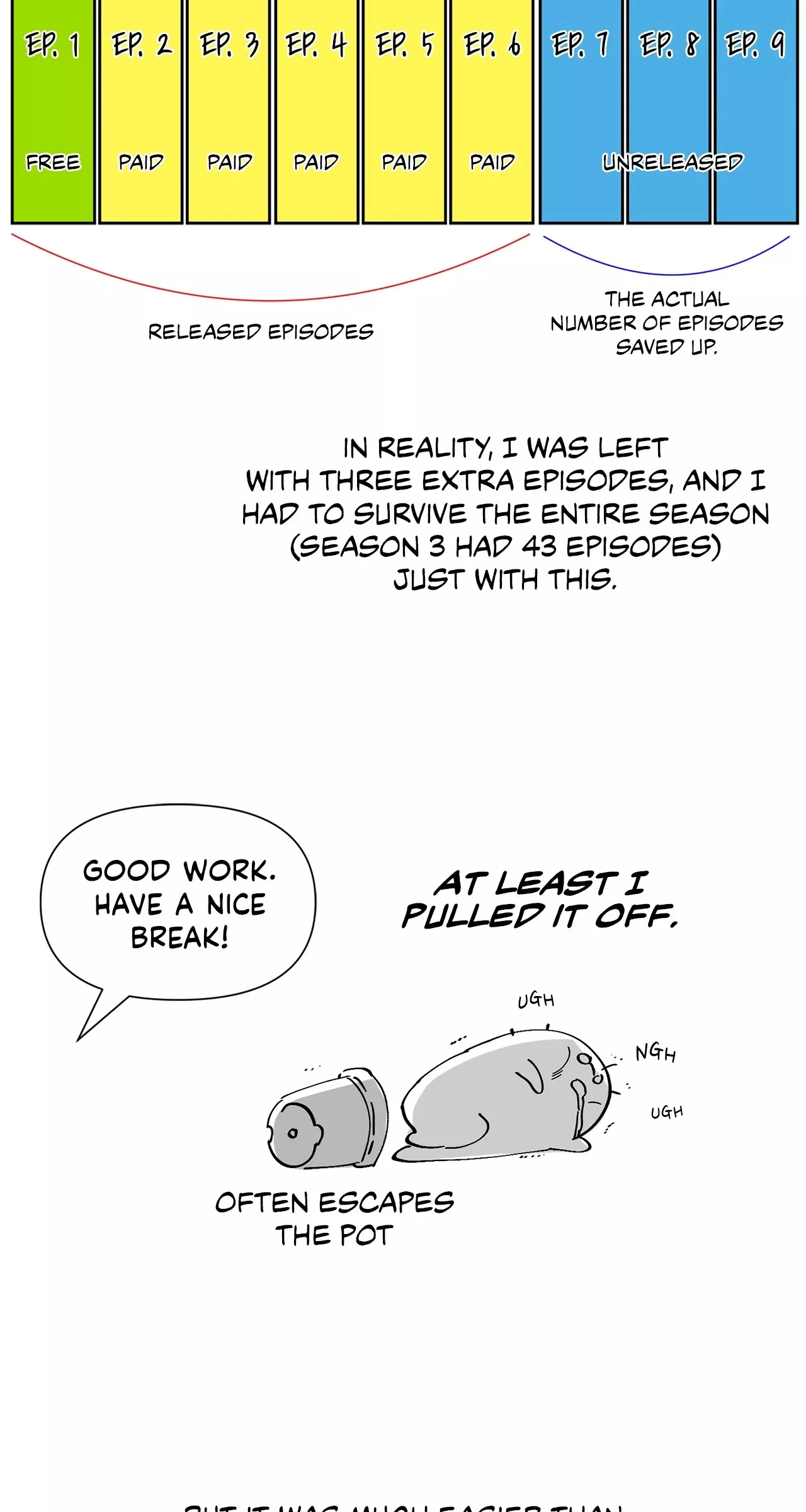Read The Problematic Prince Manga Online