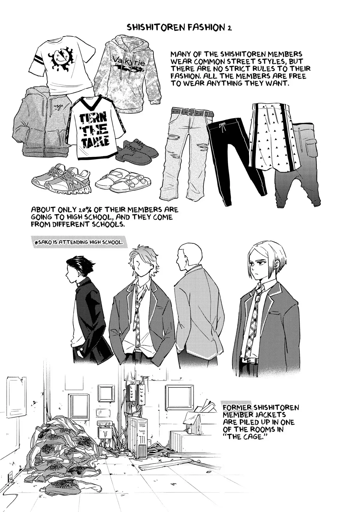 Read Wind Breaker Manga Online