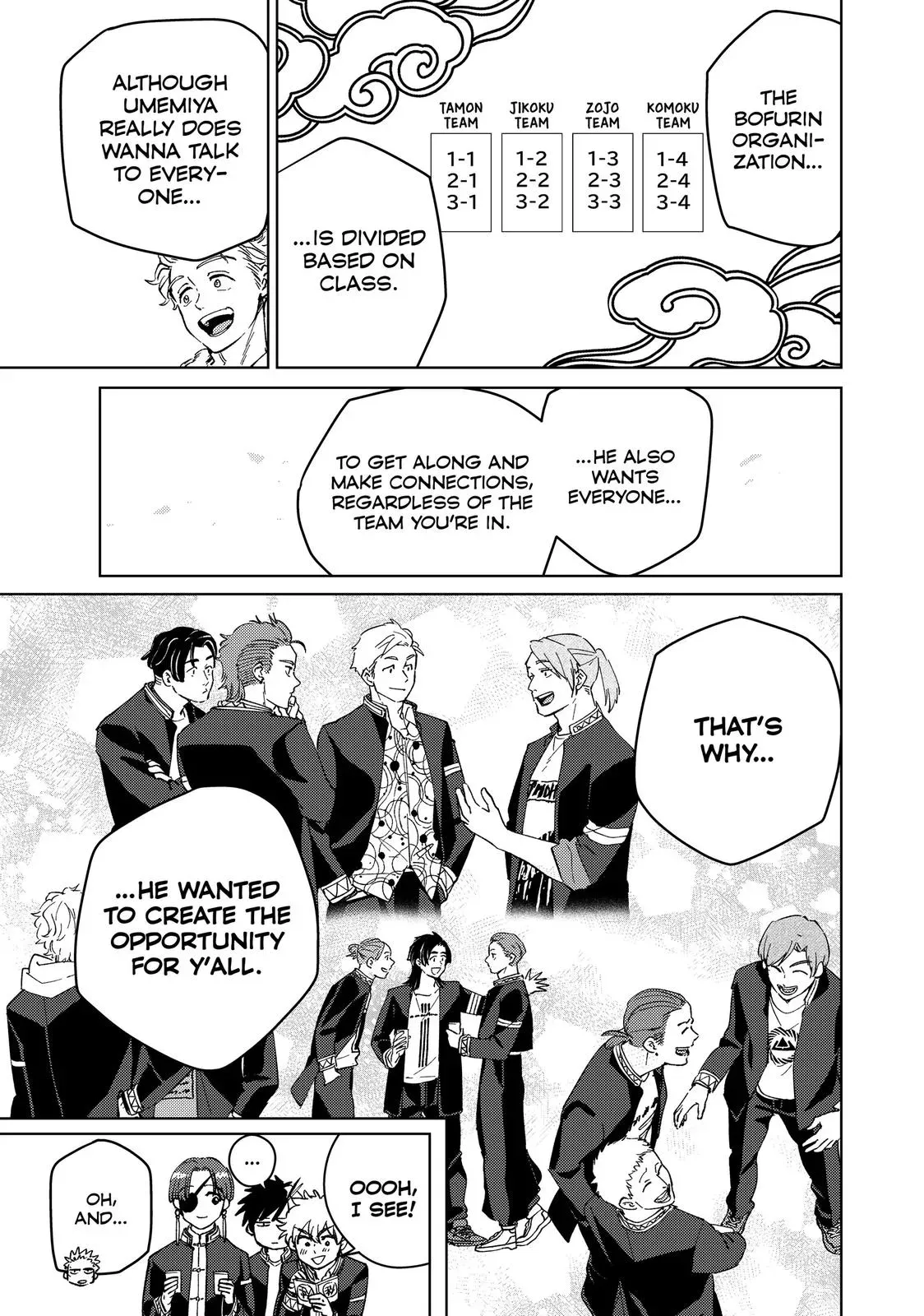 Read Wind Breaker Manga Online