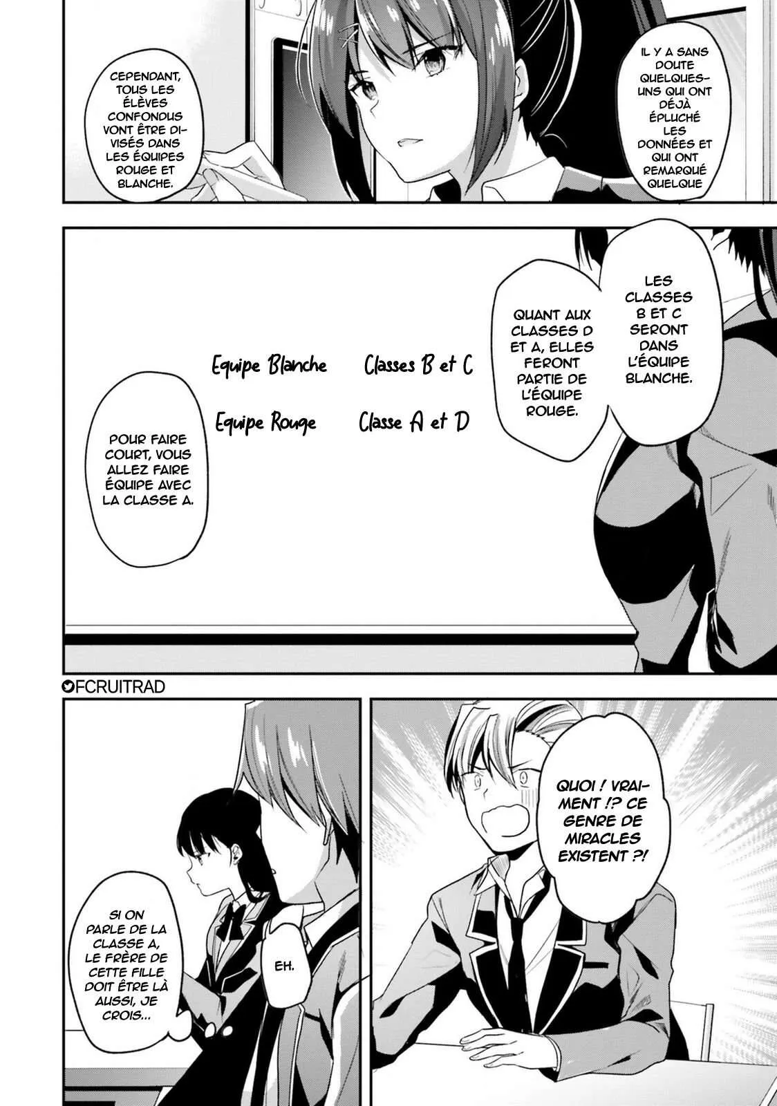 Read Classroom of the Elite FR Manga Online