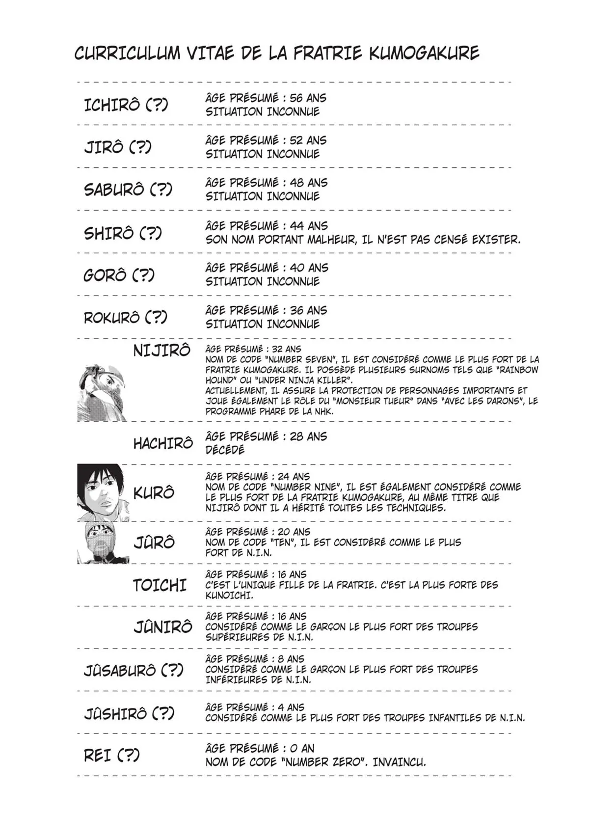 Read Under Ninja FR Manga Online