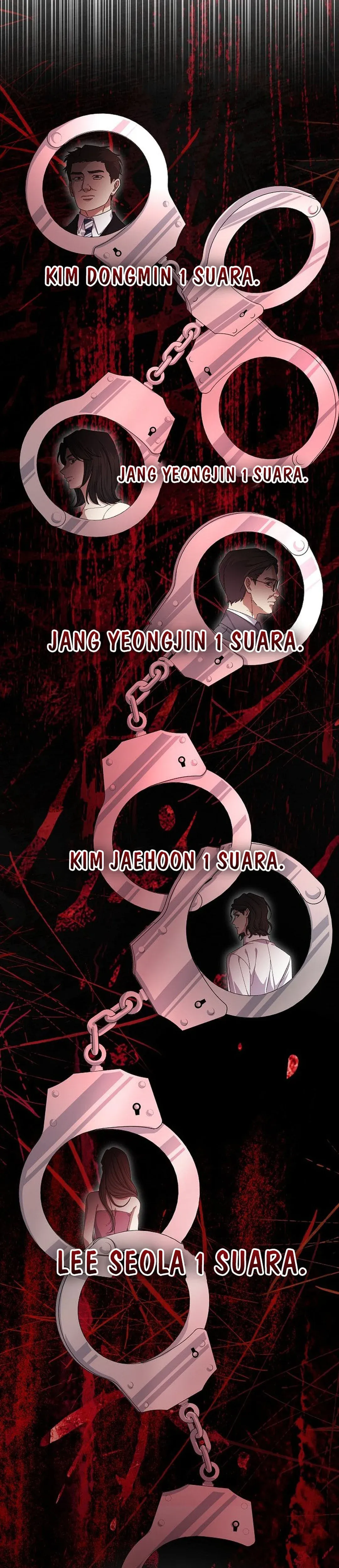 Read Kehidupan Dari Seorang Gamer Akut Dimulai Ulang ID Manga Online