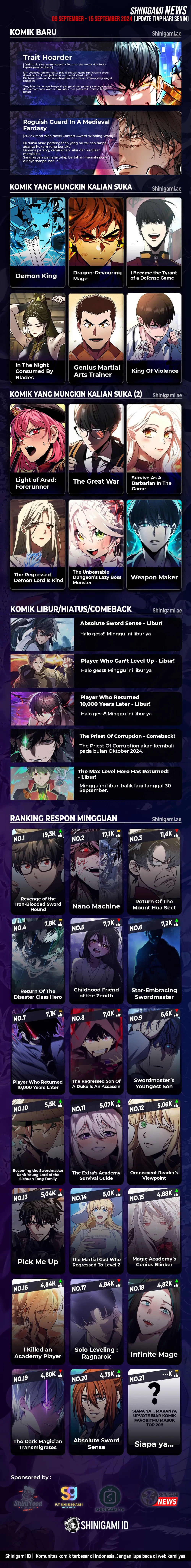 Read The Legend of the Northern Blade ID Manga Online