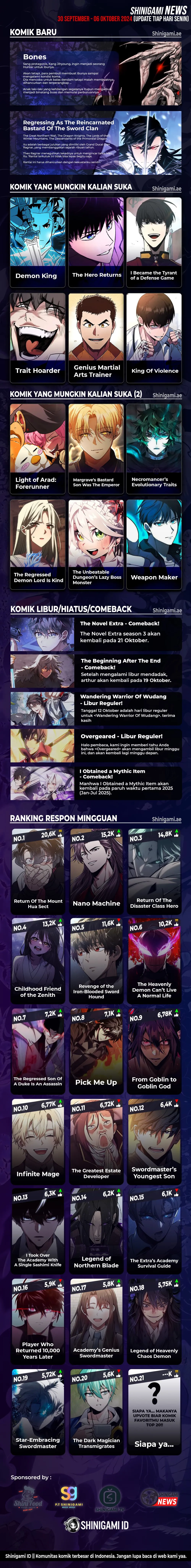 Read The Legend of the Northern Blade ID Manga Online