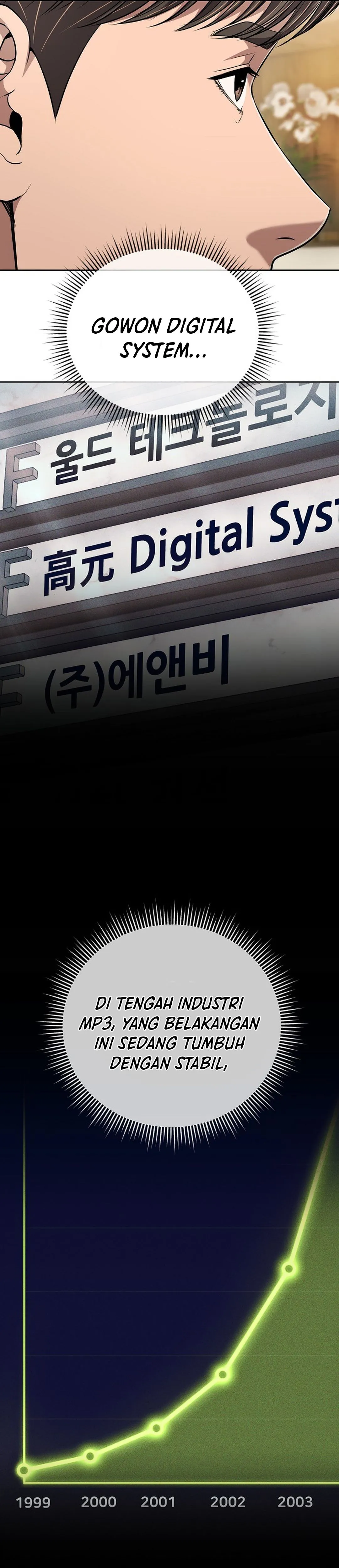 Read The New Employee Kim Chul-Soo ID Manga Online