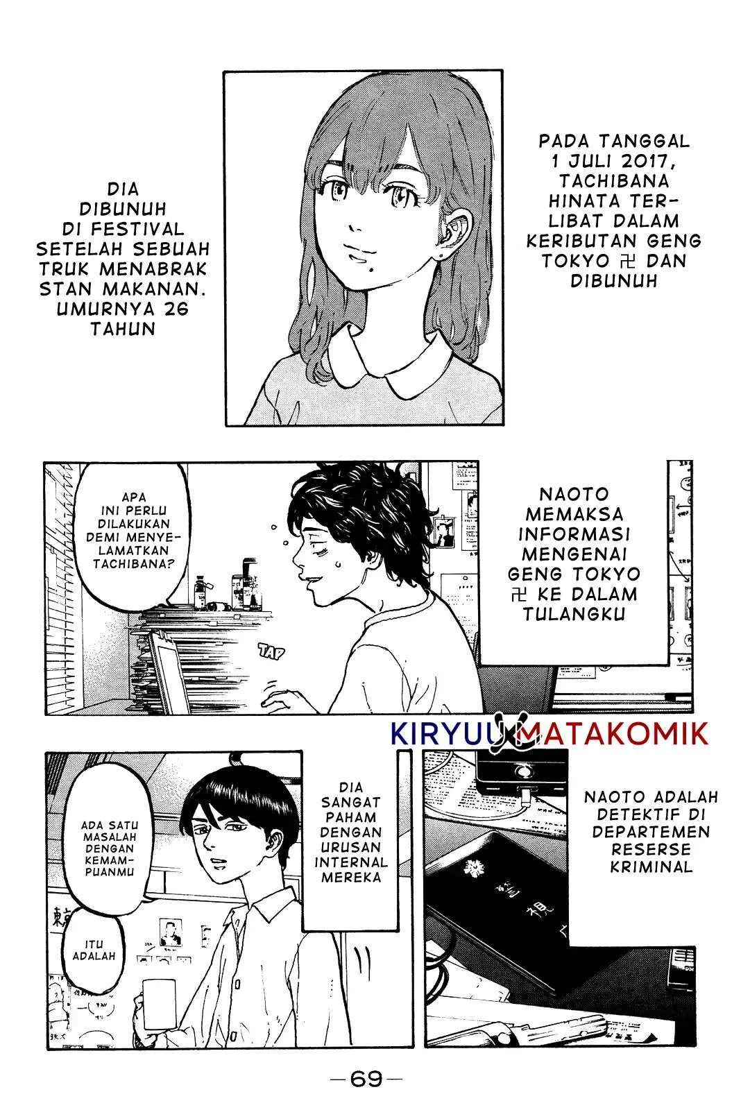 Read Tokyo Revengers ID Manga Online