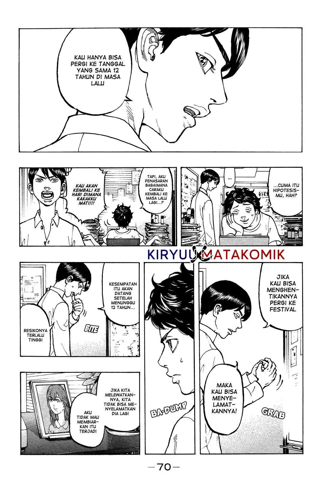 Read Tokyo Revengers ID Manga Online