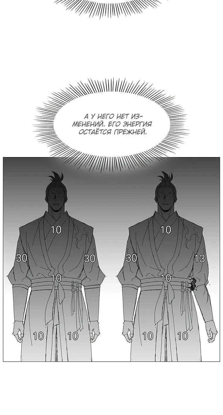Read Возвышение Легенды Боевых Искусств RU Manga Online