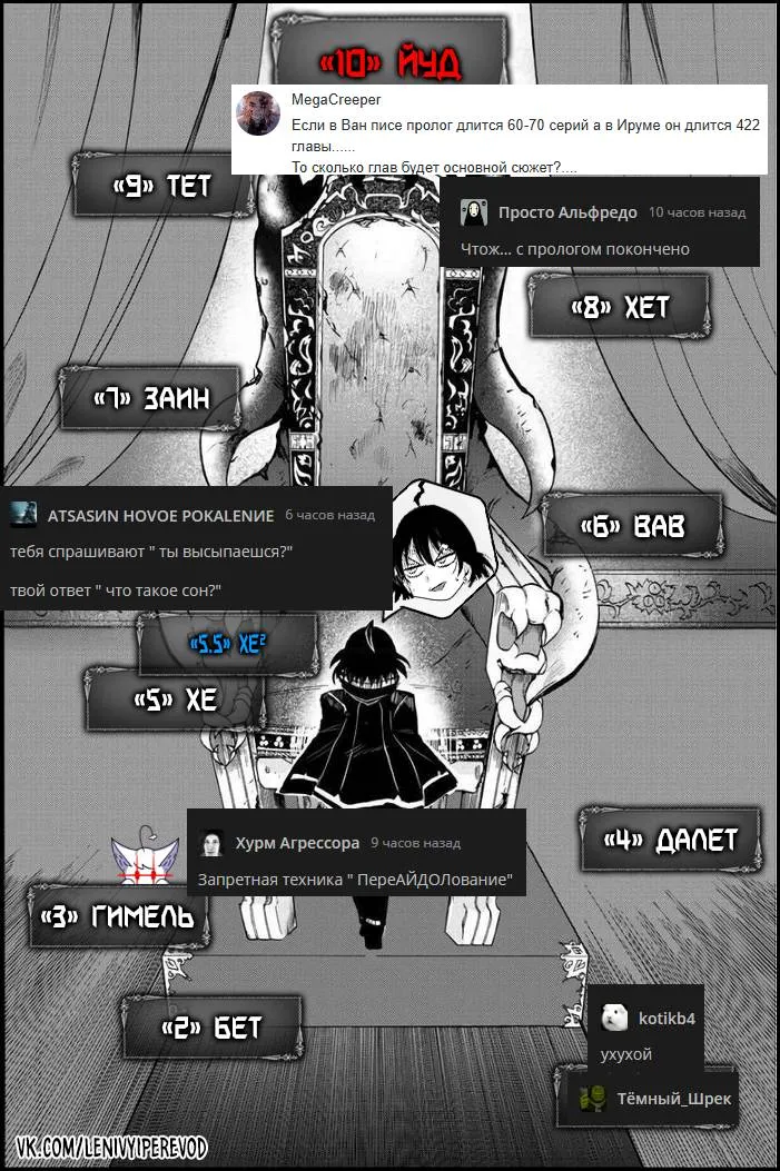 Read Всеведущий читатель RU Manga Online