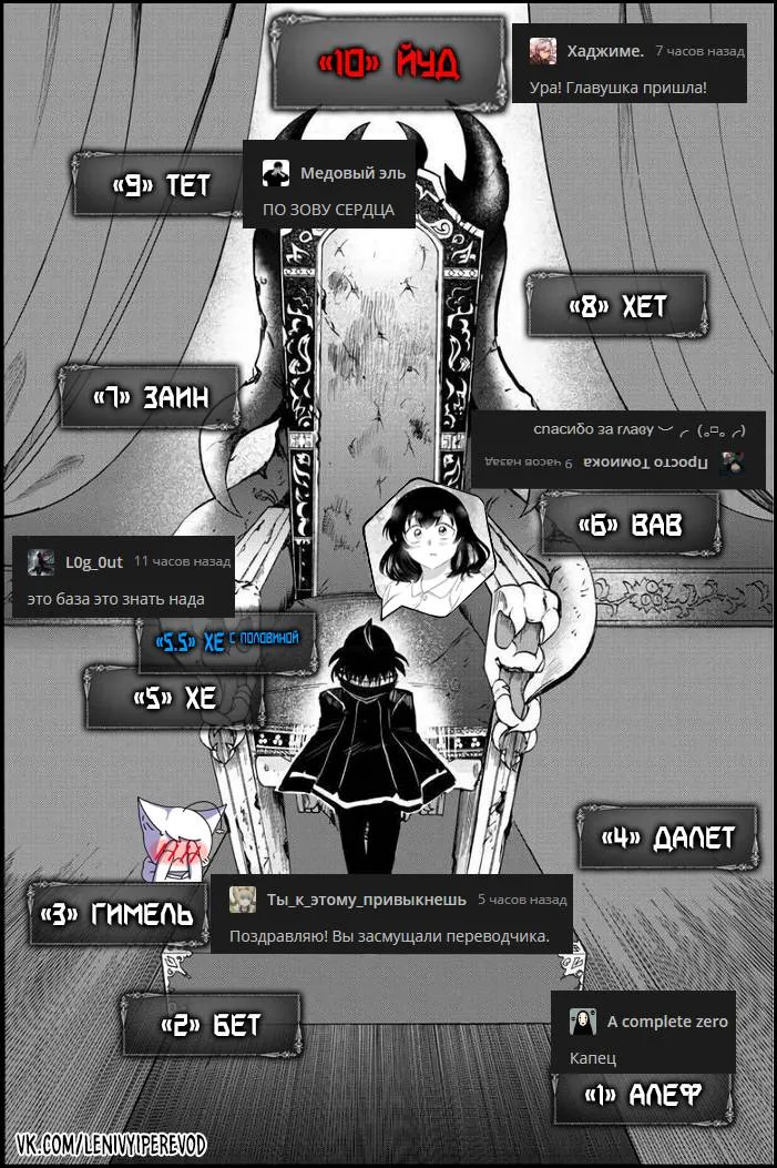 Read Всеведущий читатель RU Manga Online