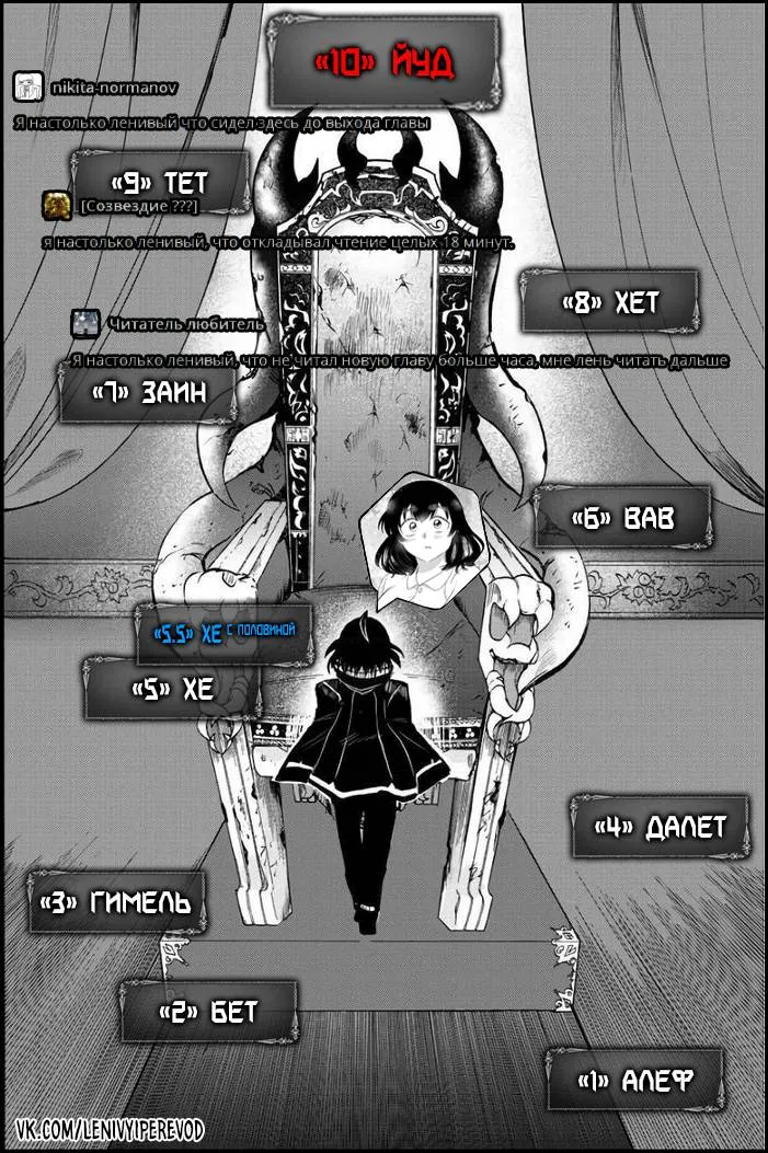 Read Всеведущий читатель RU Manga Online