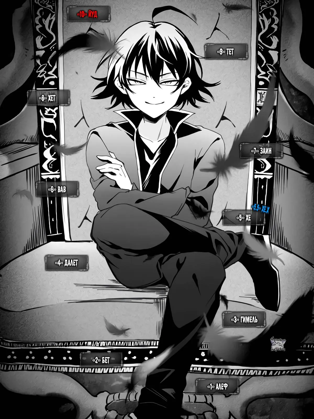 Read Всеведущий читатель RU Manga Online