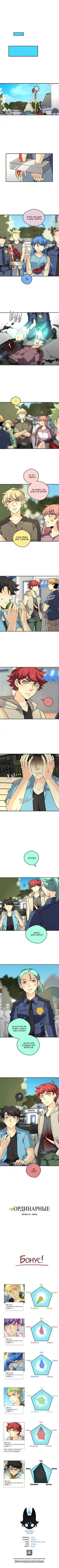 Read unORDINARY RU Manga Online